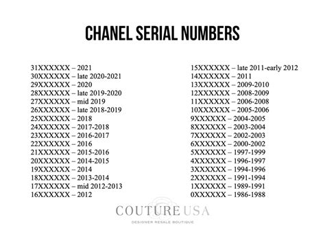 chanel did not use serialnumbers before 1985